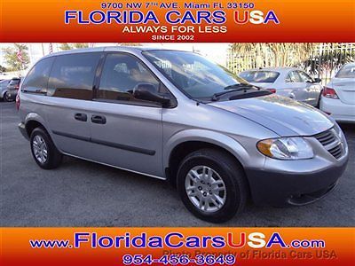 Dodge caravan se 4-cyl -huge gas saver runs excellent looks good hard to find