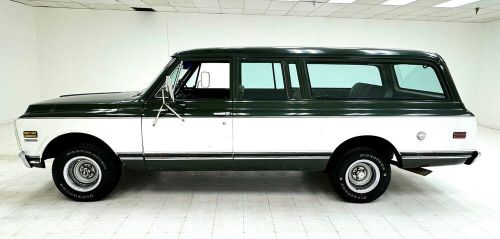 1972 Chevrolet Suburban, US $500.00, image 36