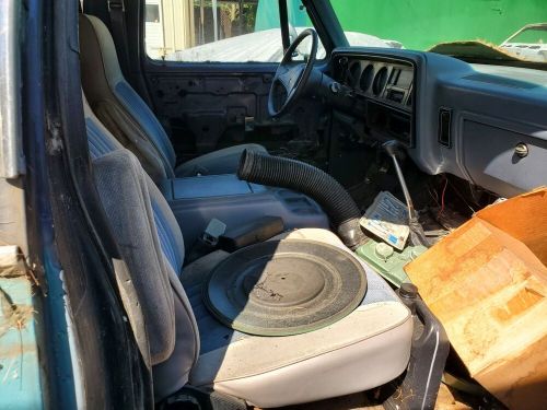 1988 Dodge Ramcharger, US $5,850.00, image 12