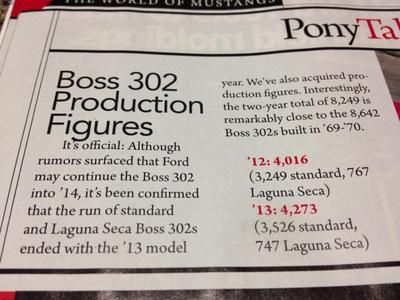 Used Boss 302 One Owner Number 2281 Recaro Racing Seats Low Miles 888 843 0291, US $37,987.00, image 6