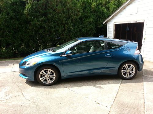 Cr-z