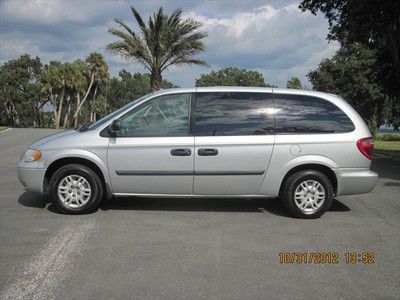 No reserve*2005 grand caravan*1 fl own*vs 2004*2006*2007**silver*v6*70pix