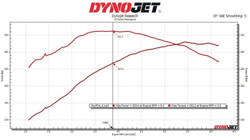 1965 Shelby Cobra, US $52,000.00, image 4