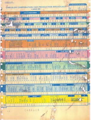 1970 Dodge Charger 500 - Very original, Floor Console, Auto, Factory Air, US $26,000.00, image 15