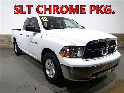 2012 dodge ram 1500