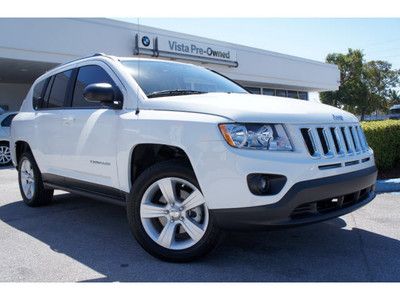 Perfect condition low miles