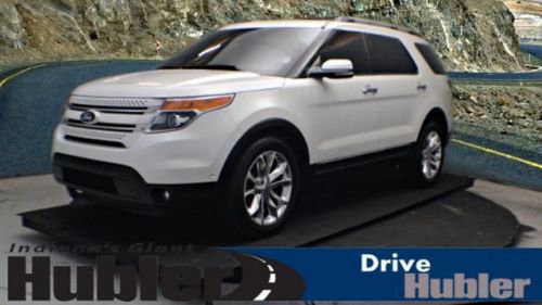 2011 ford explorer limited