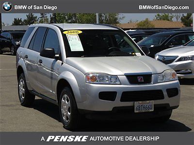 4dr i4 manual fwd bargain corner low miles suv manual gasoline 2.2l dohc sfi 16-