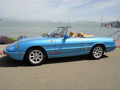 Alfa romeo spider s4