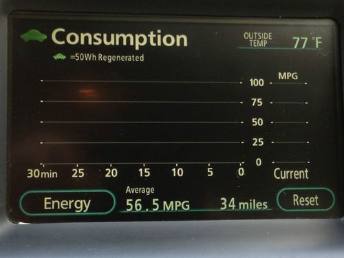 2007 toyota prius base hatchback 4-door 1.5l