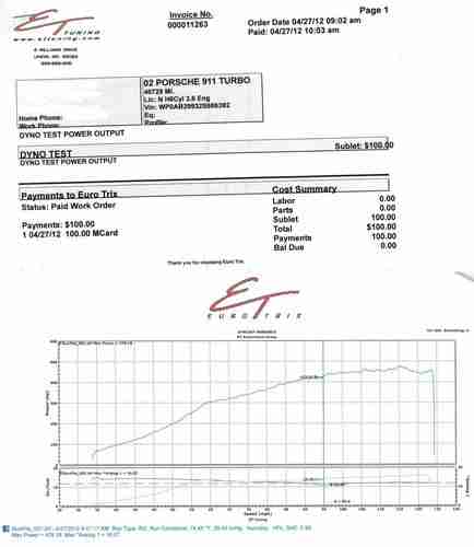 2002 Porsche 911 Turbo Coupe, 6 speed manual, 600HP, US $44,900.00, image 8