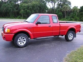 2004 red edge!