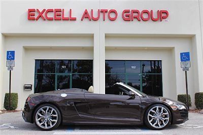 2011 audi r8 spyder for $998 dollars a month with $27,000 dollars down