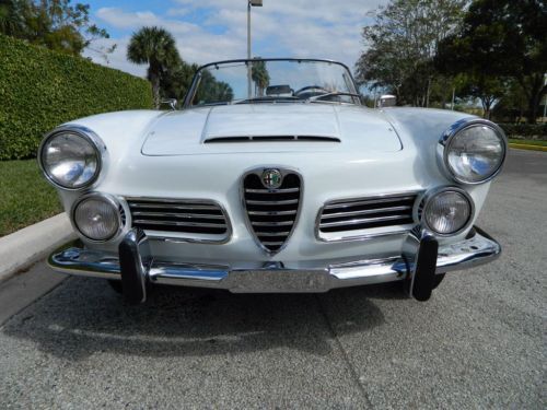 1966 alfa romeo 2600 spider