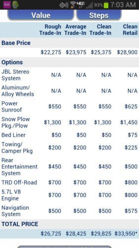 Tundra crewmax 4x4, image 13