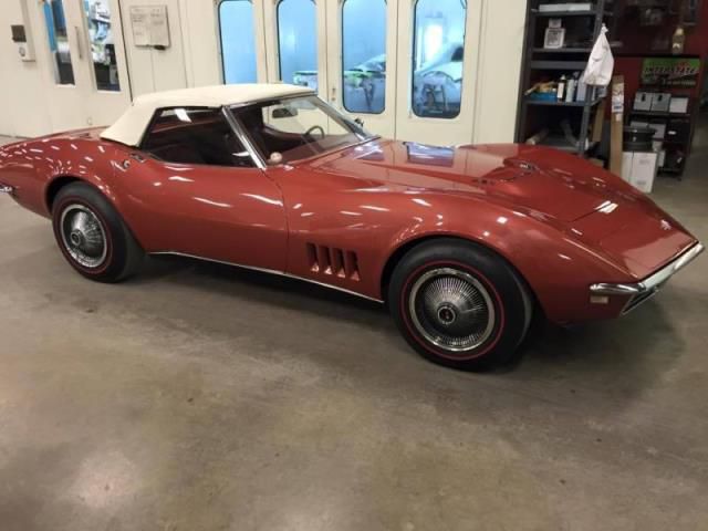 Chevrolet corvette base