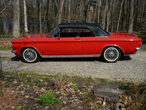 Corvair convertible