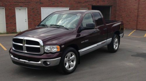 2005 dodge ram 1500 laramie