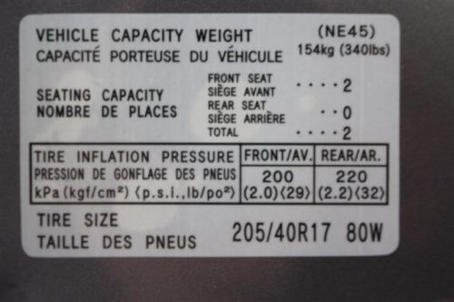 MAZDASPEED Manual Convertible 1.8L CD Turbocharged Rear Wheel Drive Wheel Locks, image 29