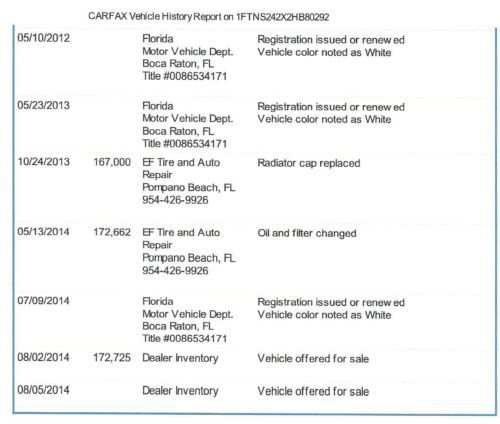 2002 E-250 SUPER VAN CARFAX CERTIFIED ONE FLORIDA OWNER READY TO WORK AND MAKE$$, US $5,988.00, image 32