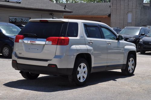 2015 gmc terrain sle