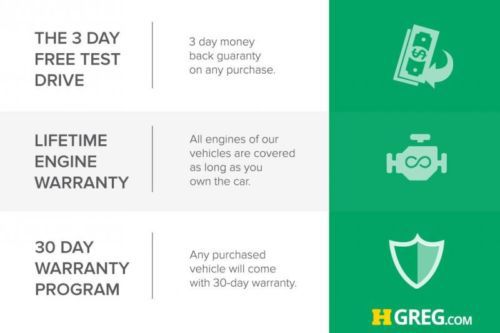 2012 Hatchback FWD Automatic Silver, US $10,500.00, image 2