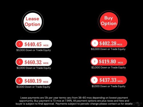 2023 Dodge Hornet GT Plus, US $24,950.00, image 8