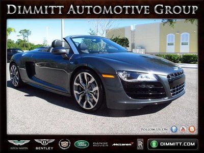 2011 r8 5.2 v-10 r-tronic spyder - exclusive pkg!