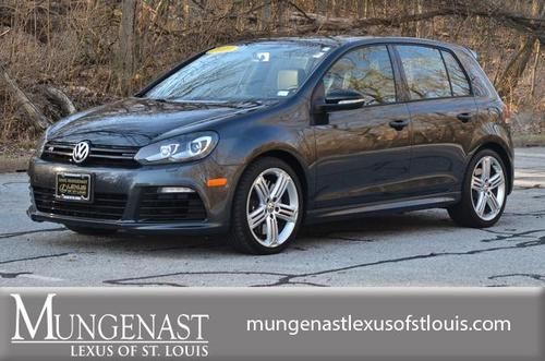 Golf r