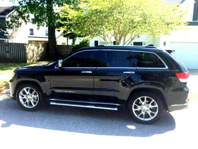 Jeep grand cherokee summit model