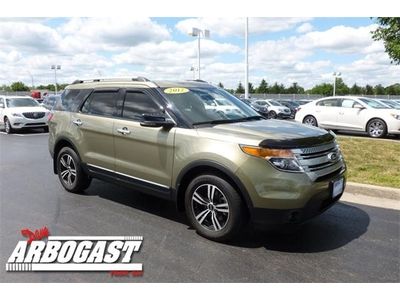Very nice suv! 3rd row seats - sync - bluetooth - one owner - 18" alloy wheels