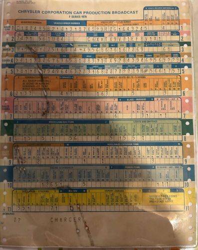 1970 Dodge Charger, US $85,200.00, image 7