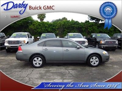 08 impala leather low mileage 3.5l  alloy wheels