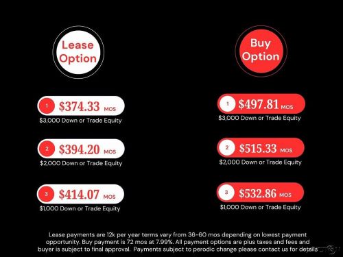 2022 Subaru Outback Wilderness, US $31,400.00, image 8