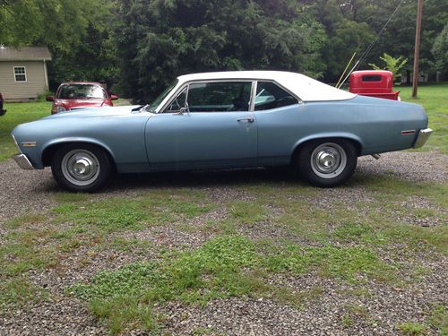 1970 nova  blue with white top