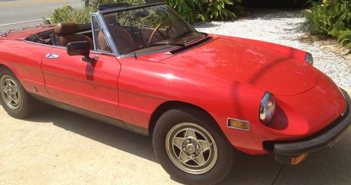 1982 alfa romeo spider veloce