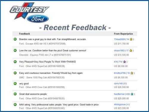 2008 Toyota Corolla 4dr Sdn, image 13
