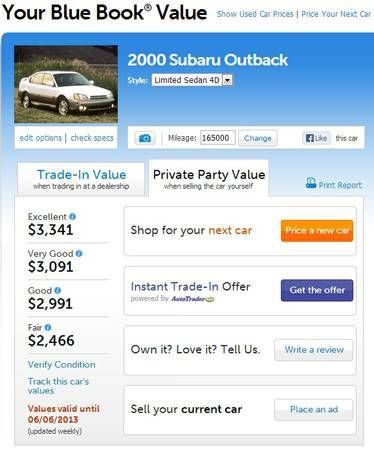 2000 Subaru Outback Limited Sedan 4-Door 2.5L AWD Maroon, US $1,750.00, image 8