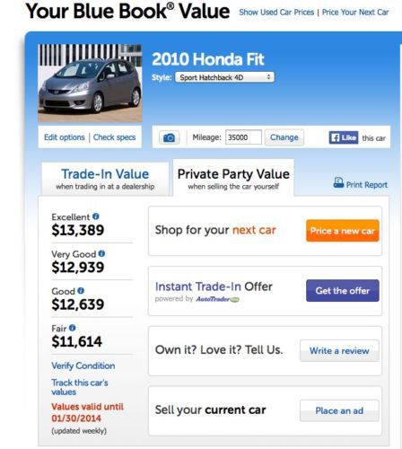 2010 Honda Fit Sport Hatchback 4-Door 1.5L, US $11,000.00, image 4