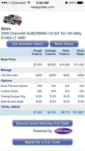 2005 Chevrolet Suburban 1500 LT Sport Utility 4-Door 5.3L, US $8,700.00, image 16