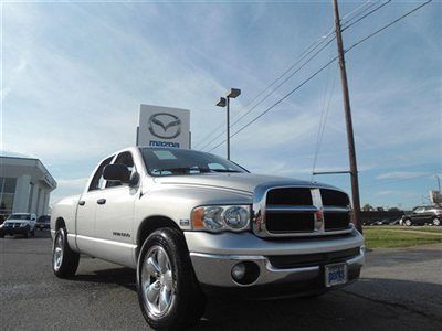 Quad cab slt package 20" chrome rim hemi v8 low miles wont last long at $12,990!