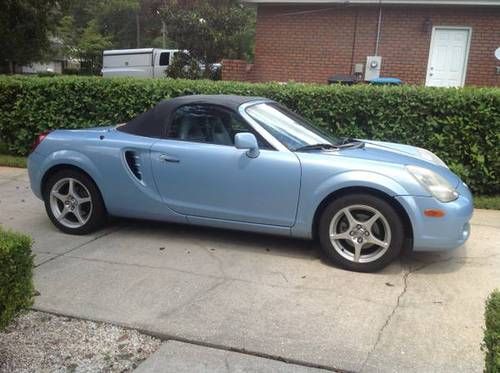 Sell Used 2004 Toyota Mr2 Spyder Base Convertible 2 Door 18l In Milton