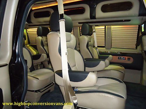 Blu Ray- 8 DVD Theater PRESIDENTIAL, 29