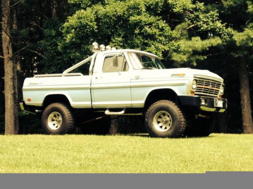 Ford plaistow used cars