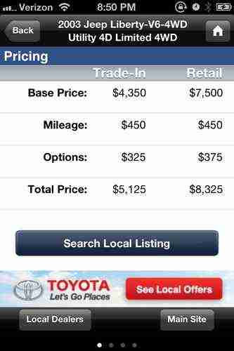 2003 Jeep Liberty Limited Sport Utility 4-Door 3.7L, image 5