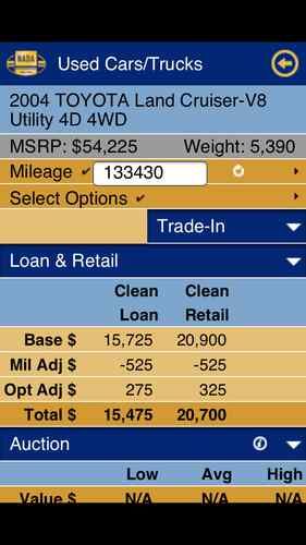 White with Grey leather interior 2004 Toyota Landcruiser, fully loaded, US $16,999.00, image 12