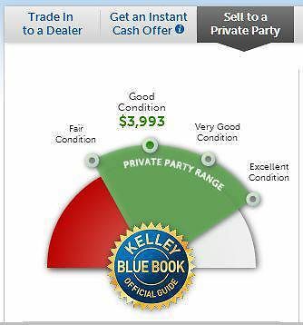 2002 Subaru Outback Wagon 4D - All Wheel Drive - Red 142,000 miles, US $3,500.00, image 2