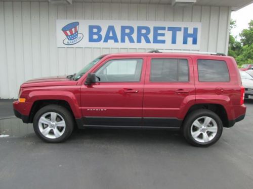 2014 jeep patriot limited