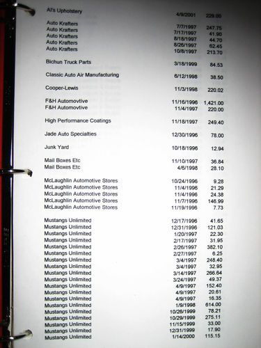 1967 Ford Mustang 2 Door Fastback, image 14