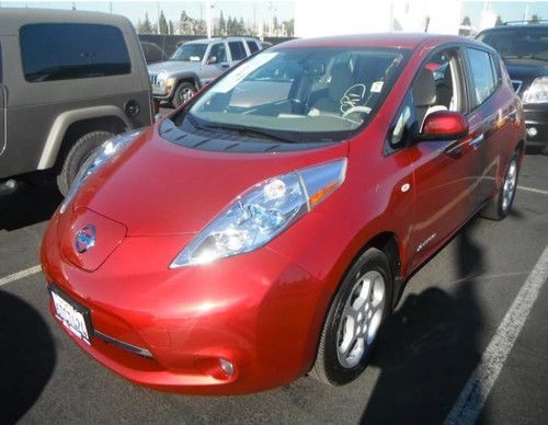 Low reserve and low buy it now, 6k miles,az. / ca.since new, clean carfax, look!